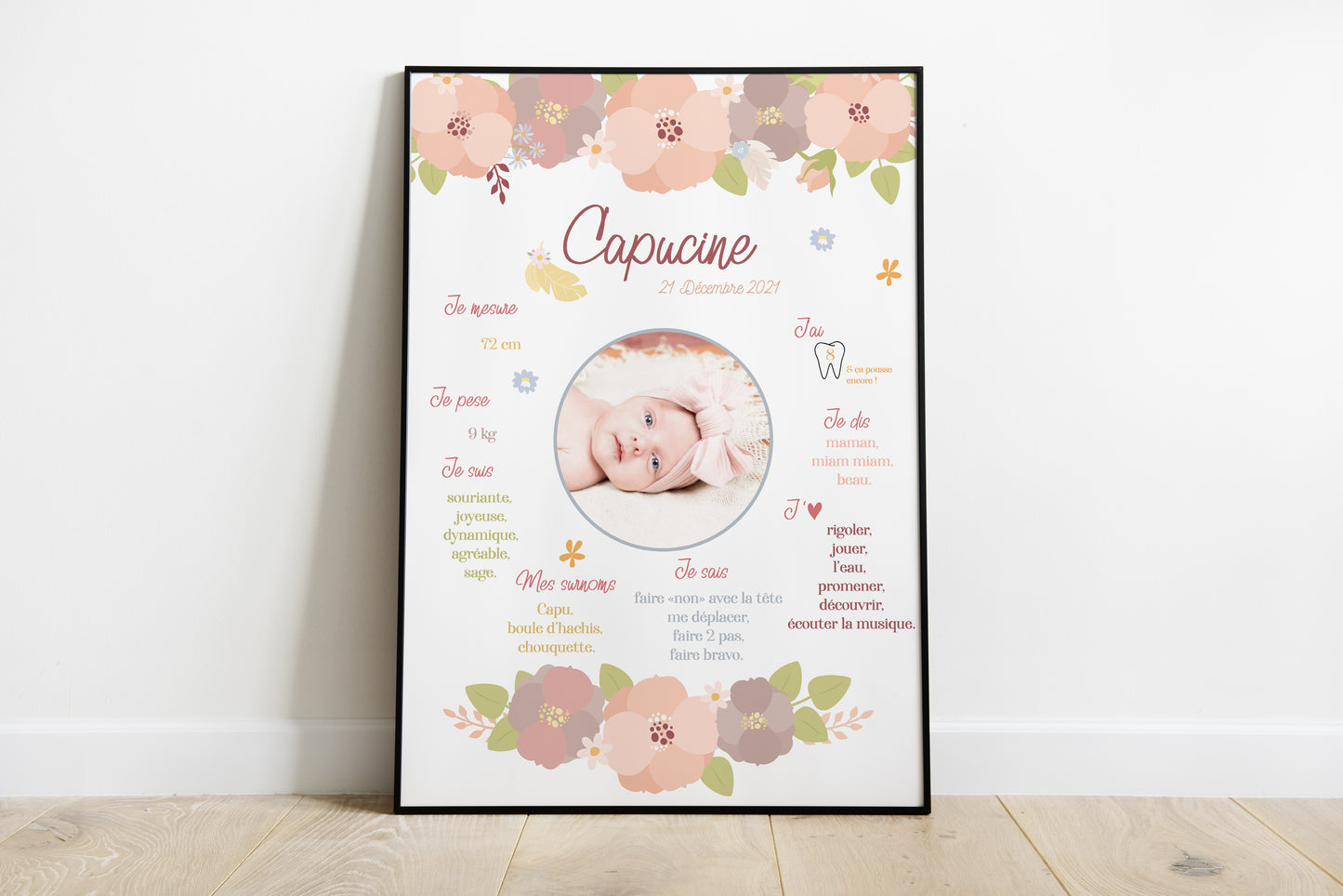 Illustration 1er anniversaire Fleurs