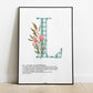 Illustration Lettre fleurie
